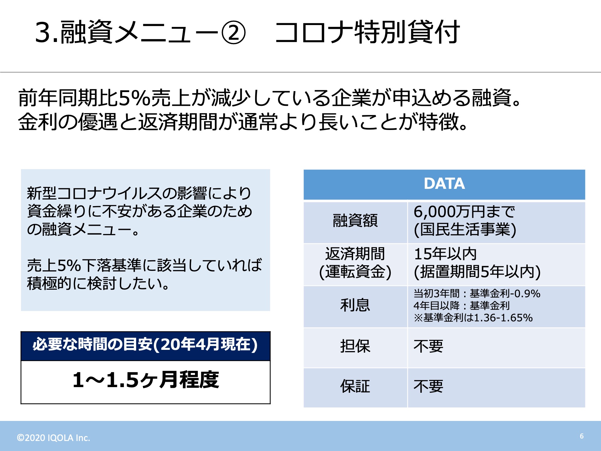 公庫のコロナ貸付で確実に融資を勝ち取る3つの手法 – 株式会社イコーラ